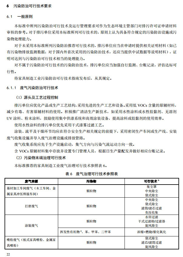 家具制造工業排污許可證申請與核發技術規范2019(圖20)