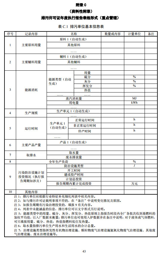 家具制造工業排污許可證申請與核發技術規范2019(圖41)