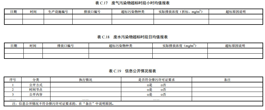 家具制造工業排污許可證申請與核發技術規范2019(圖54)