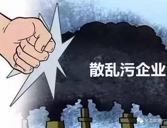 什么是“散亂污”企業？清理“散亂污”企業專項行動的通告